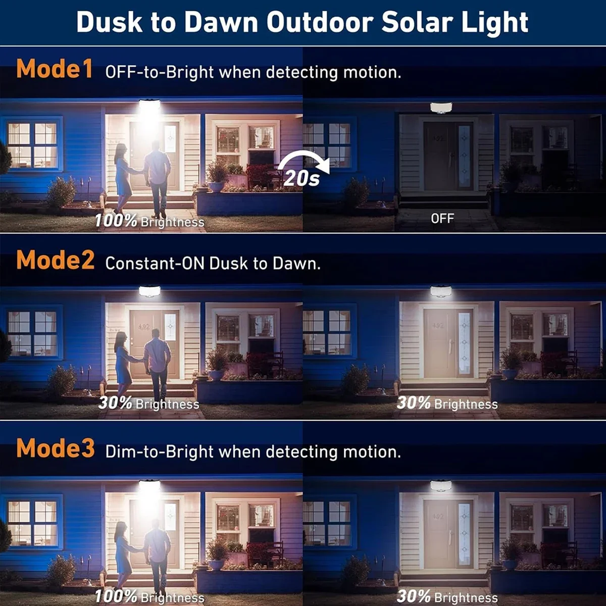 Lampu Luar Ruangan Tenaga Sury - Outdoor Lighting Waterproof ulasan dan harga