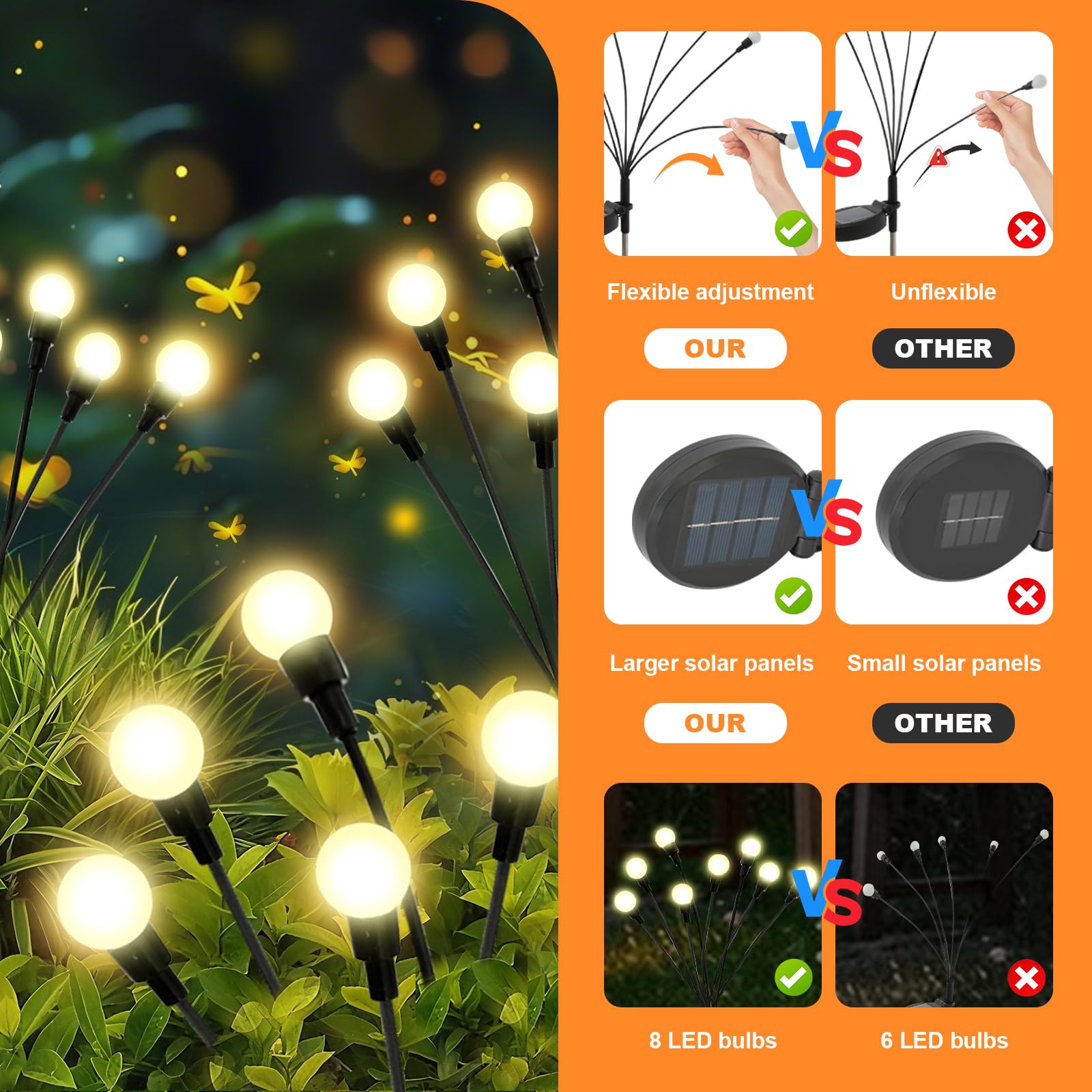 Lampu Taman Tenaga Surya Dekor - Outdoor Lighting Pathway ulasan dan harga