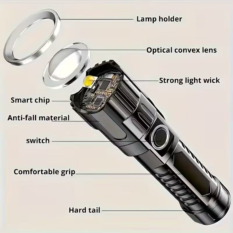 Senter LED Daya Tinggi Baru, D - Outdoor Lighting Black ulasan dan harga
