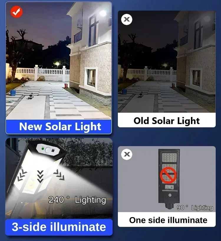 Lampu LED Tenaga Surya Super T - Outdoor Lighting Waterproof ulasan dan harga